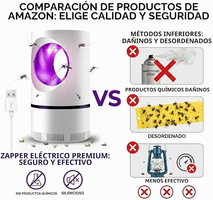 Lámpara Antimosquitos LED USB